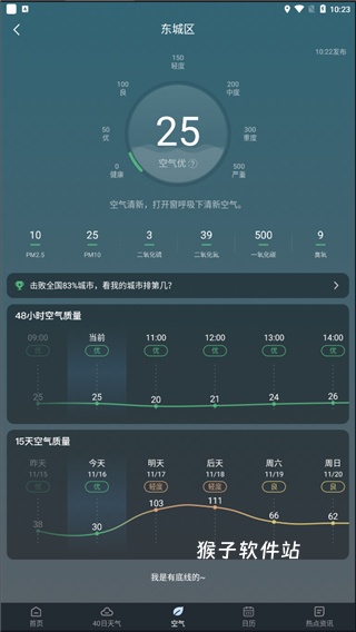 识雨天气2026_生活实用_第5张_猴子软件站 识雨天气2026_https://www.houzisoft.com_生活实用_第5张