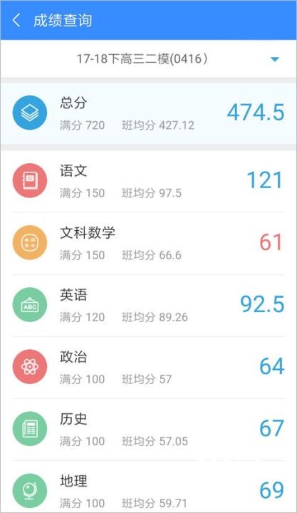 易学习平台查成绩_学习办公_第4张_猴子软件站 易学习平台查成绩_https://www.houzisoft.com_学习办公_第4张