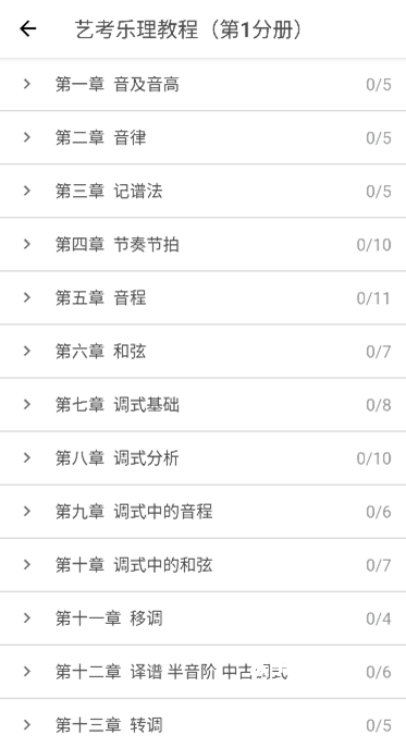 木耳音乐app安装_学习办公_第2张_猴子软件站 木耳音乐app安装_https://www.houzisoft.com_学习办公_第2张