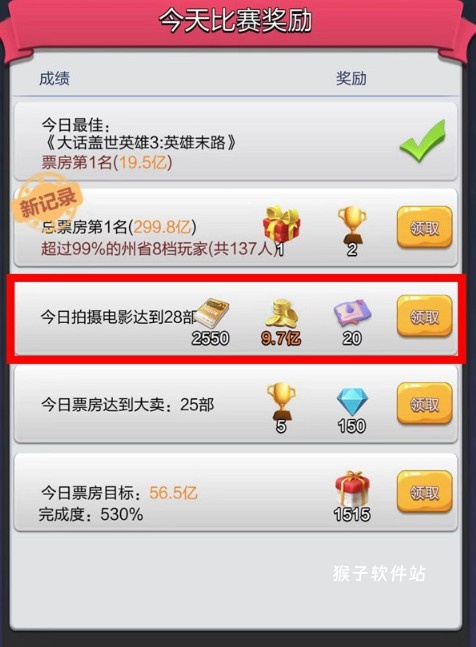 票房大卖王腾讯版_模拟经营_第5张_猴子软件站 票房大卖王腾讯版_https://www.houzisoft.com_模拟经营_第5张