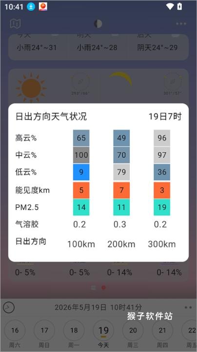 风光摄影助手安卓版_摄影图像_第2张_猴子软件站 风光摄影助手安卓版_https://www.houzisoft.com_摄影图像_第2张