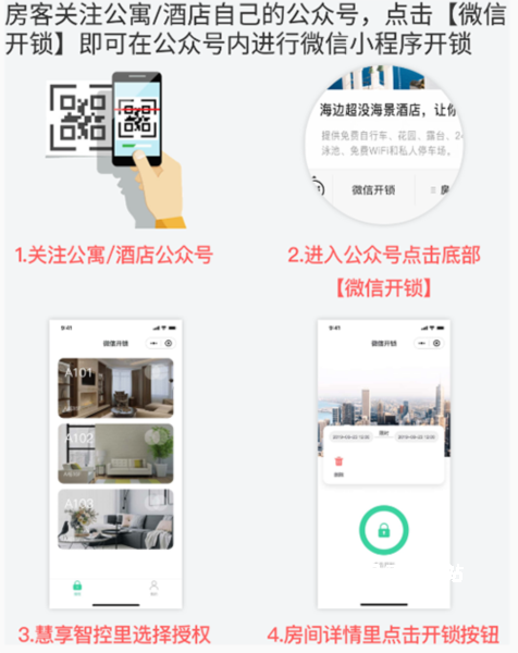 慧享公寓app安装最新版_生活实用_第4张_猴子软件站 慧享公寓app安装最新版_https://www.houzisoft.com_生活实用_第4张