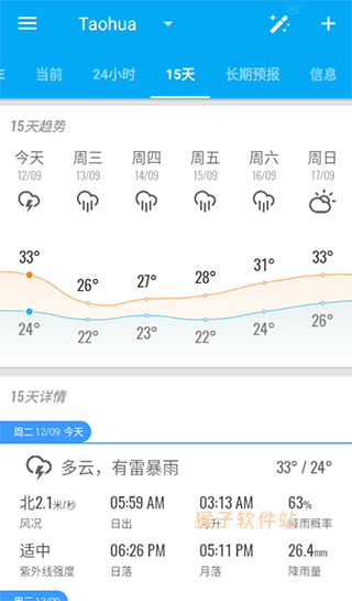 琥珀天气app正版_https://www.houzisoft.com_生活实用_第5张
