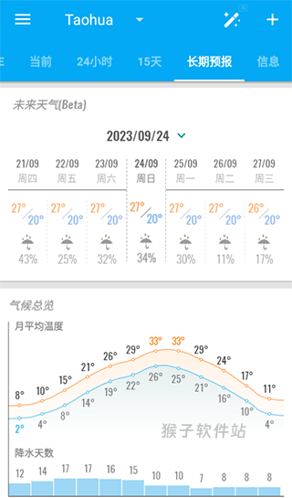 琥珀天气app正版_https://www.houzisoft.com_生活实用_第6张
