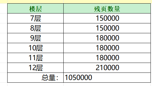 这就是江湖单机版_角色扮演_第7张_猴子软件站 这就是江湖单机版_https://www.houzisoft.com_角色扮演_第7张