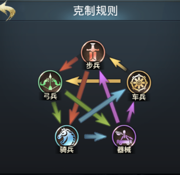 战国七雄争霸_策略卡牌_第1张_猴子软件站 战国七雄争霸_https://www.houzisoft.com_策略卡牌_第1张