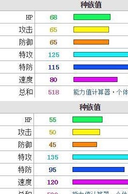 口袋新世代无限钻石版_角色扮演_第1张_猴子软件站 口袋新世代无限钻石版_https://www.houzisoft.com_角色扮演_第1张